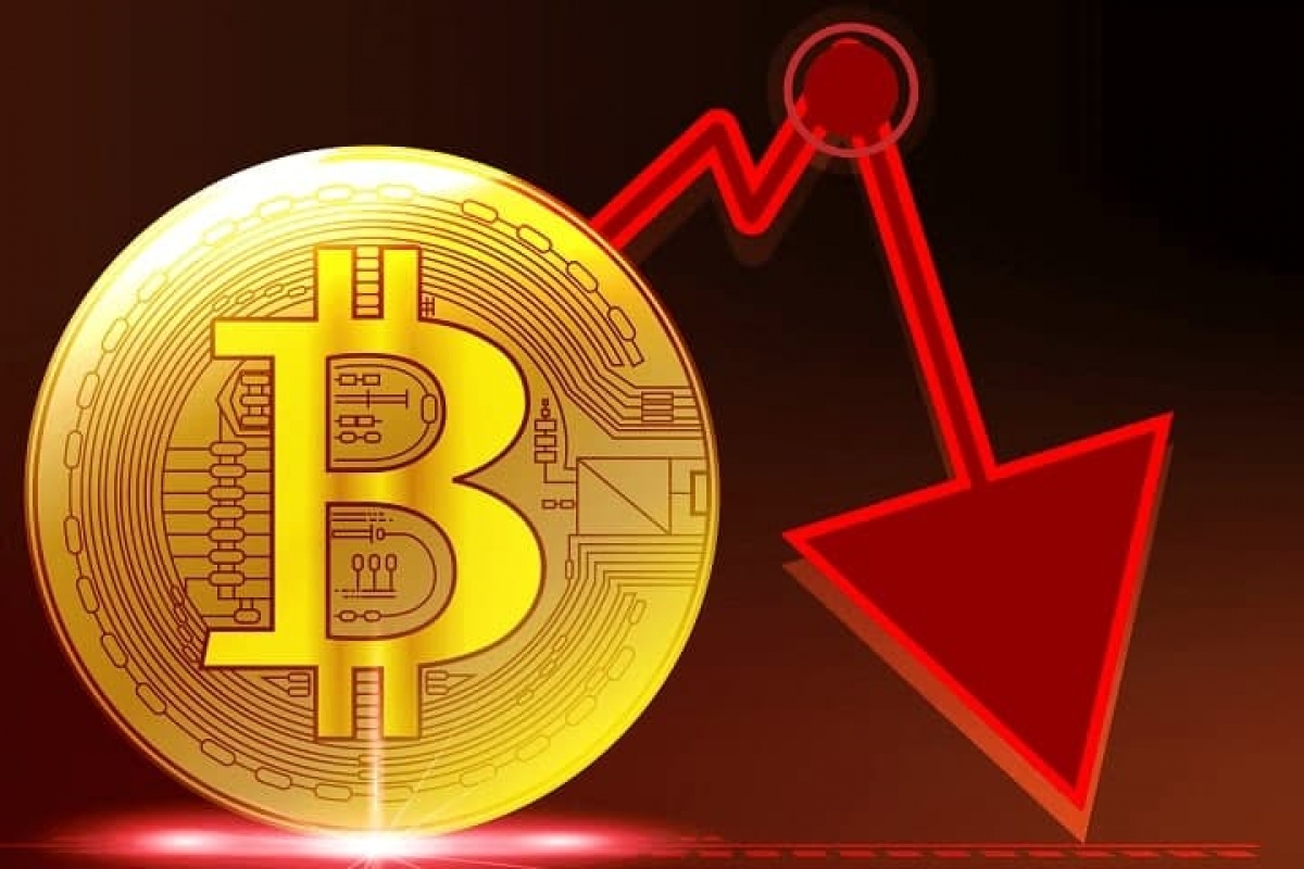 Bitcoin thảm hại,