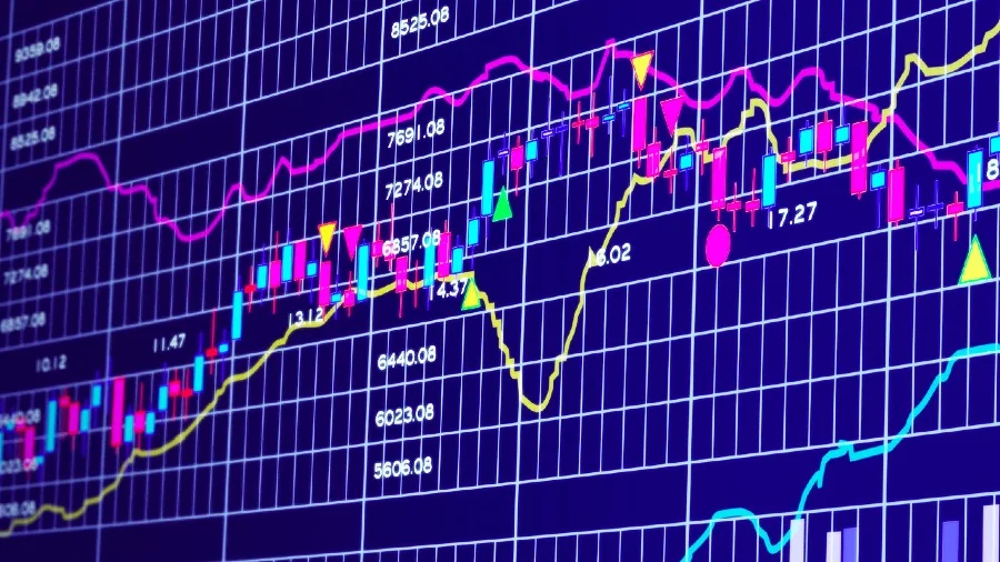 Sự điều chỉnh giá cổ phiếu BID