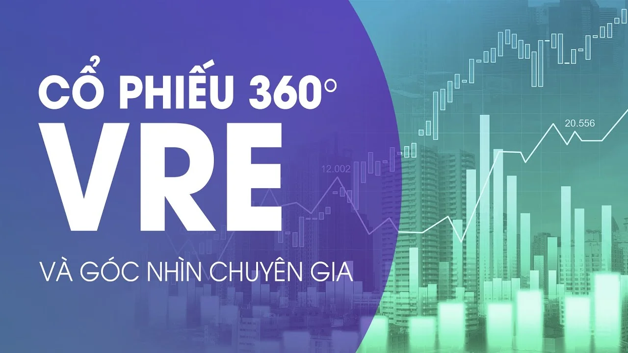 Phân tích và đánh giá về tình hình giá cổ phiếu VRE